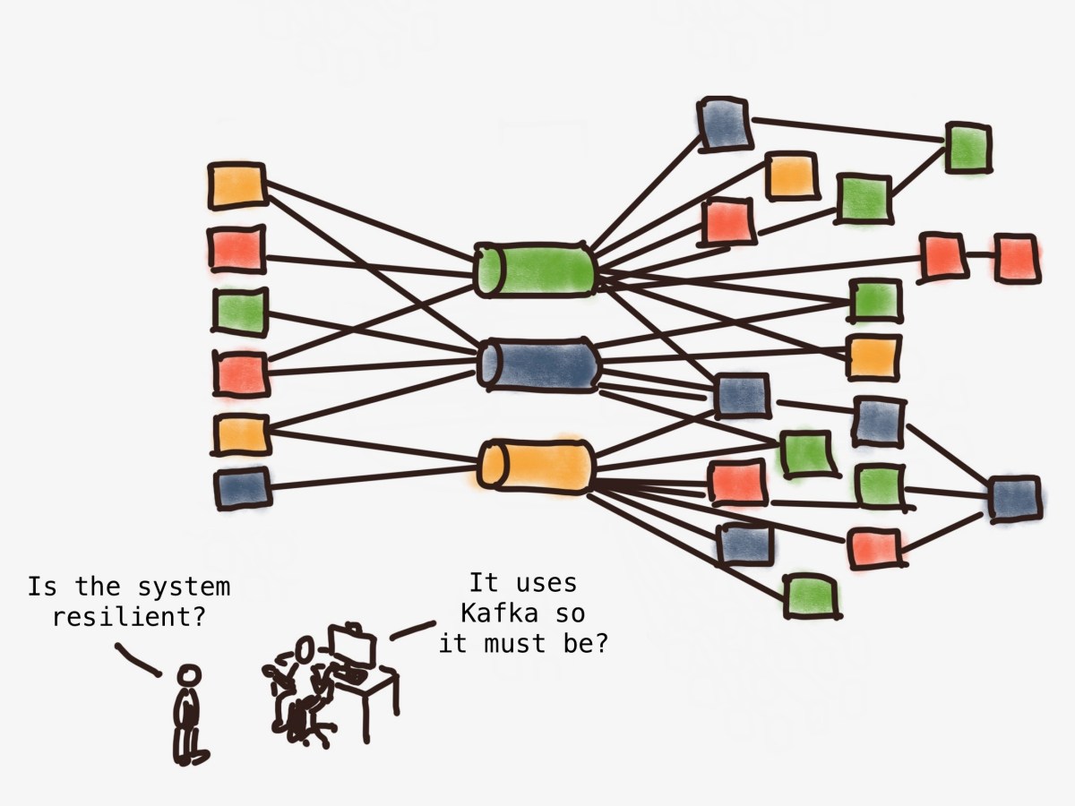 Failure testing Kafka